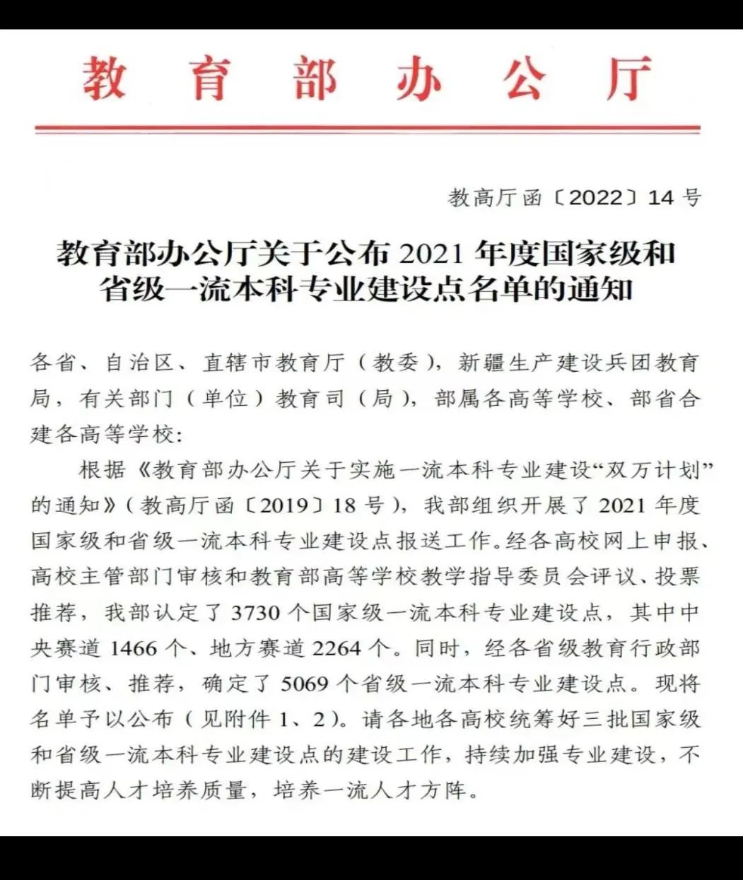 我校6个专业入选2021年国家级一流本科专业建设点5个专业入选省级一流本科专业建设点